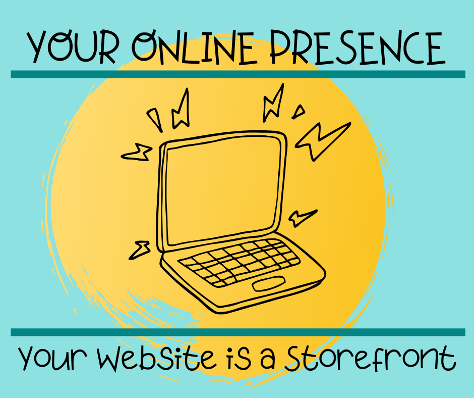 Your Online Presence – Your Website